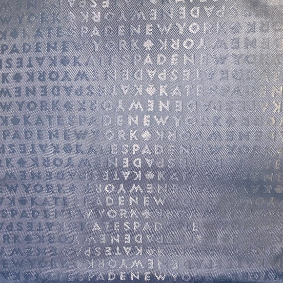 Kate Spade Robins egg blue Crossbody bag - Picture 4 of 8